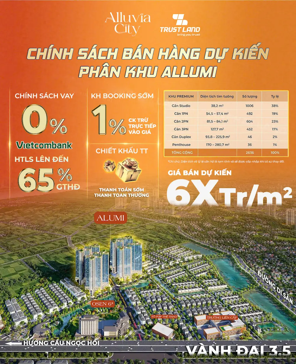 Chính sách bán hàng Alluvia Xuân Cầu Hưng Yên