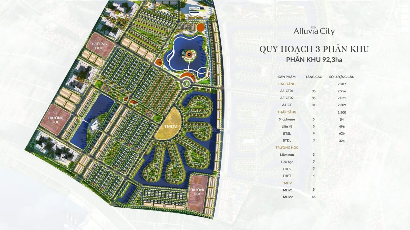 Phân khu Alluvia Island Xuân Cầu Văn Giang Hưng Yên