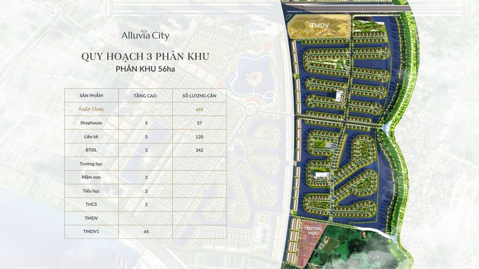 Phân khu Alluvia Yacht Xuân Cầu Hưng Yên